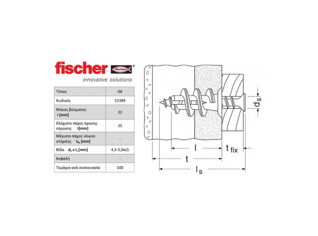 Fischer GK Βύσμα γυψοσανίδας τεχνικά χαρακτηριστικά