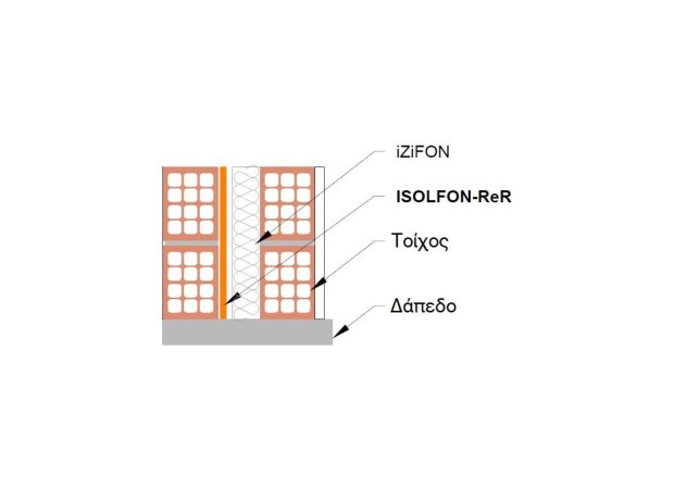 ISOLFON ReRub,αντικραδασμικό υπόστρωμα, 3mm ( Ρολό 15m2 )