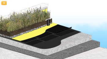roof garden μόνωση ταράτσας