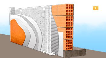 Wall insulation acrylic system