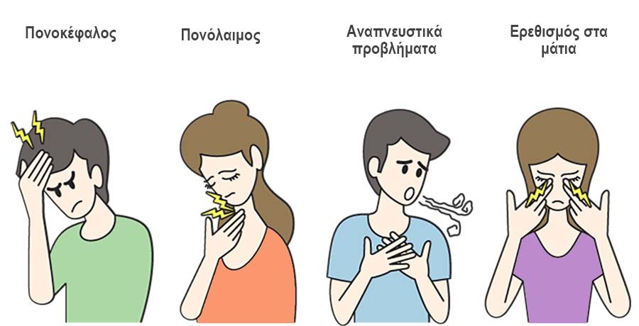 Σύνδρομο παθογόνου κτιρίου