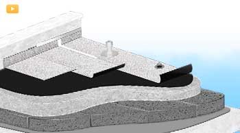 Classic flat roof insulation