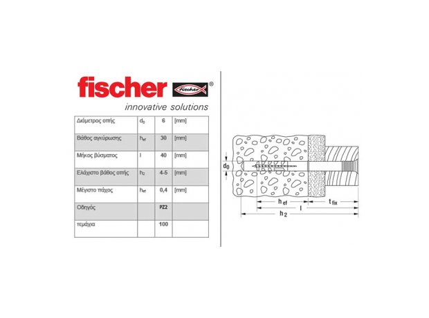 Fischer -N 6x40-7P- Καρφωτό βύσμα τεχνικά χαρακτηριστικά