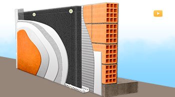Wall insulation siloxanic system